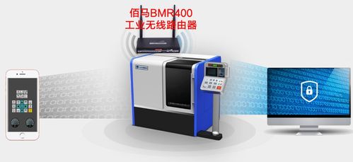 部署工業(yè)物聯(lián)網(wǎng) 核心通信方案與設(shè)備選擇指南